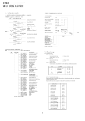 Yamaha SY85 Midi Data Format (image)