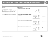 HP LaserJet M1522 HP LaserJet M1522 MFP - Security/Authentication