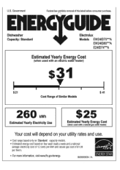 Electrolux EW24ID70QT Energy Guide (English)