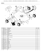 Husqvarna HU725BBC Parts Diagram