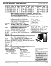 Lenovo 30191DU User Manual