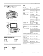 Epson Stylus CX3200 Product Information Guide