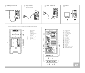 HP Media Center m1100 Setup Poster - Page 2