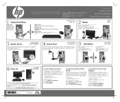HP A6110n HP Pavilion Home PC Setup Poster (page 2)