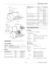 Epson C40UX Product Information Guide