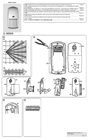 Bosch OD850F1 Installation Instructions