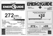 Electrolux EIDW6105GW Energy Guide (English)