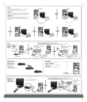 HP M8530f Setup Poster (Page 2)