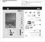 Lenovo ThinkPad SL300 (Hebrew) Setup Guide