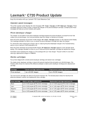 Lexmark C720 Update Sheet