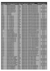 Asus TS700-E4 RX8 TS700-E4/RX8 Qualified Vendor List