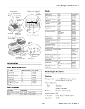 Epson 875DCS Product Information Guide