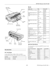 Epson 1520 Product Information Guide