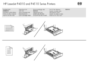 HP LaserJet P4015 HP LaserJet P4010 and P4510 Series Printers - Show Me How: Print on Both Sides (Two-sided Printing)