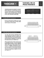 TEAC DM-3200 TASCAM DB25 analog and AES:EBU pinouts