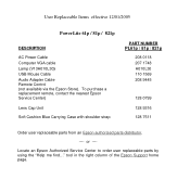 Epson PowerLite 81p User Replaceable Parts List