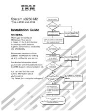 IBM 419452u Installation Guide