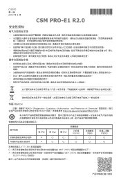 Asus CSM PRO-E1 R2.0 CSM PRO-E1 R20 Users Manual Simplified Chinese