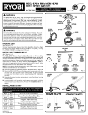 Ryobi P2090 Operation Manual 4