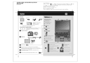Lenovo ThinkPad SL400 (Russian) Setup Guide