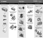 Canon PIXMA iP1500 iP1500 Easy Setup Instructions