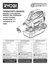 Ryobi P2850 Operation Manual