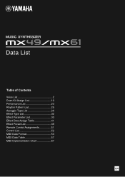 Yamaha MX61 Data List