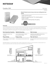 Netgear PL1200 Product Data Sheet