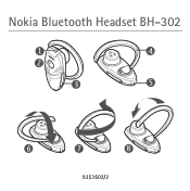 Nokia BH-302 User Guide