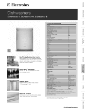 Electrolux EIDW5905JS Product Specifications Sheet (English)
