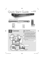 Philips DVP5960 Quick start guide