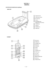 Sony SPP-D900 Operating Instructions