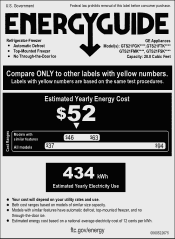 GE GTS21FSKSS Energy Guide