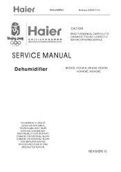 Haier HD456E User Manual