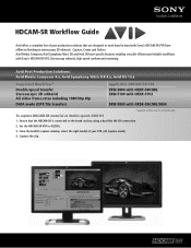 Sony SRW5800/2 Brochure (Avid HDCAM SR Workflow Guide)