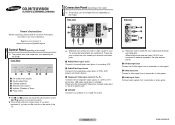 Samsung CL-29K40PQ User Manual (user Manual) (ver.1.0) (English)