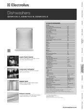 Electrolux EIDW6105GW Product Specifications Sheet (English)