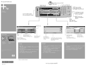 HP LaserJet M4000 HP LaserJet Multifunction Poster - (multiple language) Using The Control Panel
