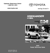 2006 Toyota Highlander Owners Manual