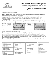 2001 Lexus IS 300 Quick Reference Guide