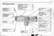 1996 Saab 900 Owner's Manual