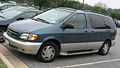 Get 1998 Toyota Sienna PDF manuals and user guides