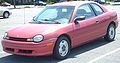 Get 1997 Dodge Neon PDF manuals and user guides