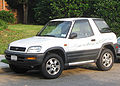Get 1996 Toyota RAV4 PDF manuals and user guides