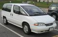 Get 1996 Chevrolet Lumina Minivan PDF manuals and user guides