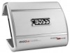 Get Boss Audio CXX2002 PDF manuals and user guides