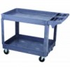 Get Harbor Freight Tools 69444 - 24 In. x 36 Industrial Polypropylene Service Cart PDF manuals and user guides