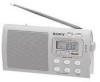 Get Sony ICF-M410V - Portable Radio - Cream PDF manuals and user guides