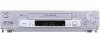 Get Sony SLV-N81 - Hi-Fi VCR PDF manuals and user guides
