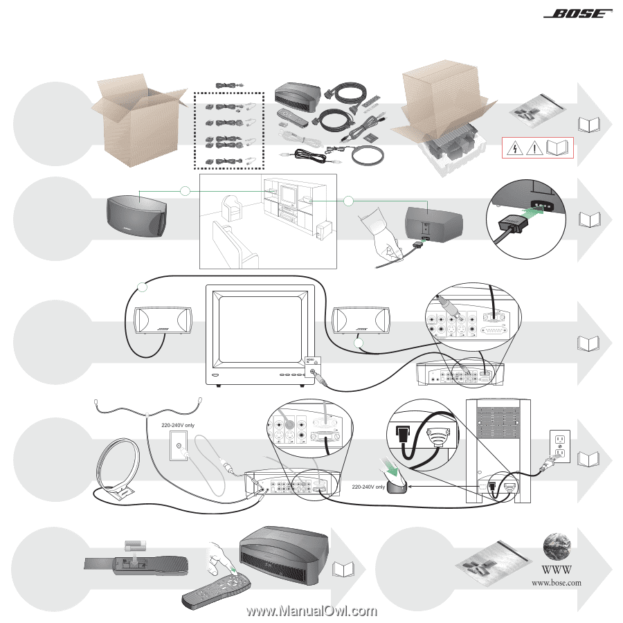Bose 321 | Quick setup guide